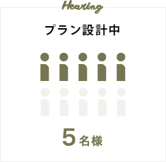プラン中