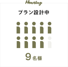 プラン中